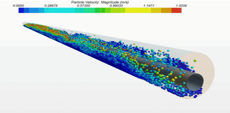 Particulate flow experiments and simulations